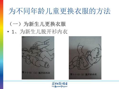 幻灯片2
