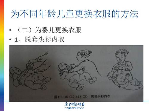 幻灯片4