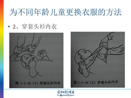 幻灯片5
