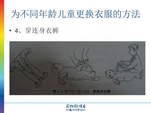 幻灯片7