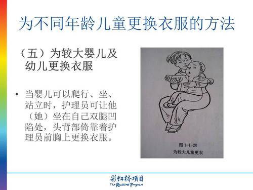 幻灯片10