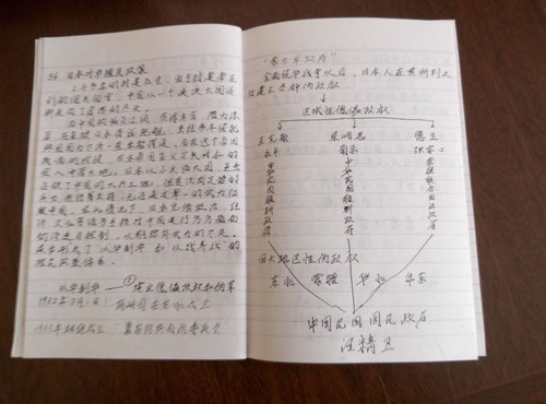 医教科2