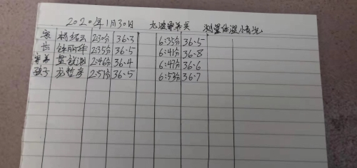 1.5