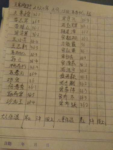 14.3