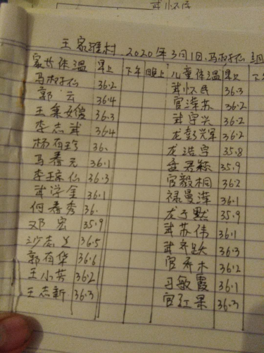 29.4