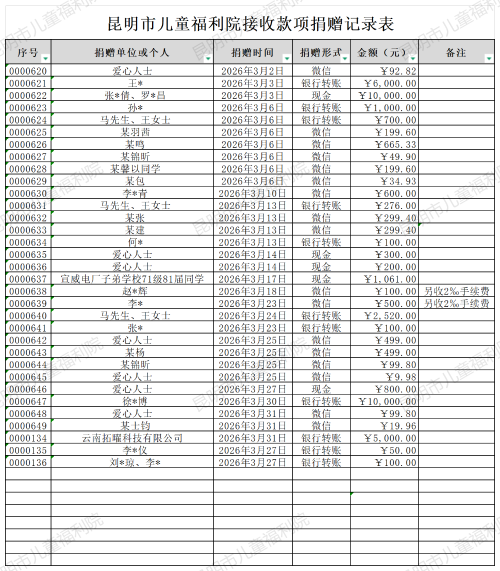捐赠记录_接收款项捐赠记录 (3月) 